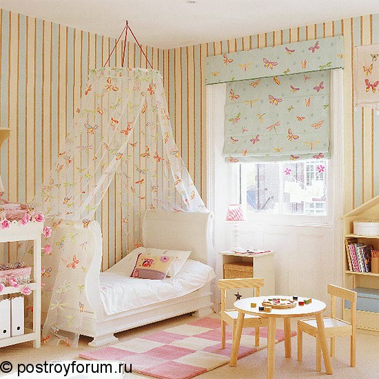 интерьер детской спальни фото